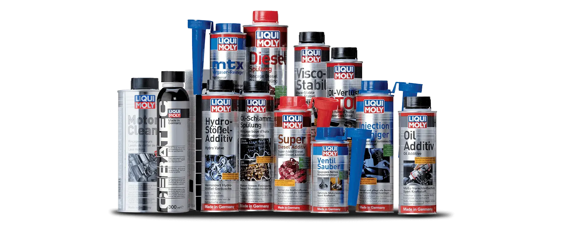 Additives